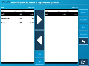Transferência de Mesas