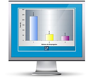 Relatórios Gráficos